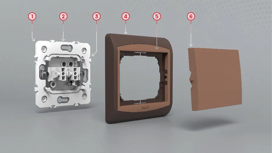 shema de la serie Galaxy