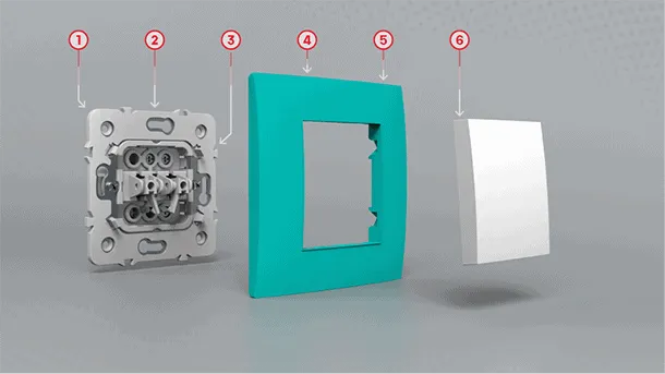 shema de la serie Millenium