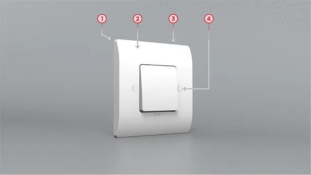 shema de la serie Orient