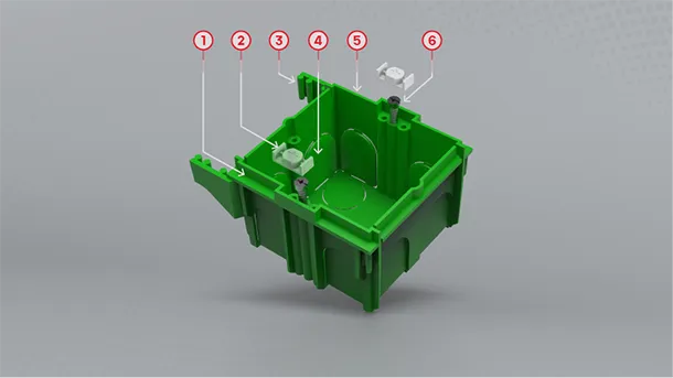 shema de la serie Encastreasy